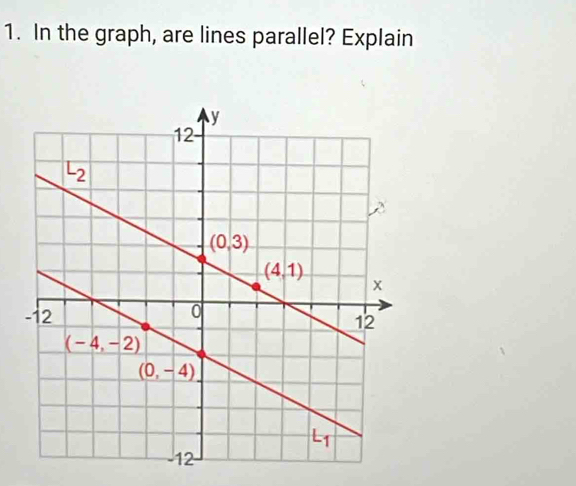 In the graph, are lines parallel? Explain