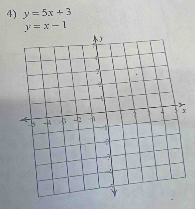 y=5x+3
y=x-1