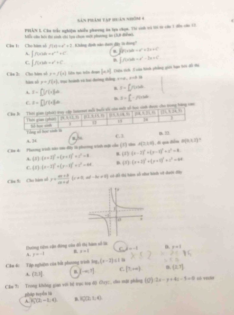Sản phảm tập huân nhóm 4
PHÀN L Cân trắc nghiệm nhiều phương ăa hựa chọm. Thể sinh mà lời t của 1 đễn củn E2.
Mỗi cầu hội thi sinh chi lựu chọn một phương án (Aô diểm).
Câu 1: Cho hàm số f(x)=e^x+2 Không định nào dưới đây là đng''
A. ∈t f(x)dx=e^(x-2)+C
f(x)dx=x^2+2x+C
C. ∈t f(x)dx=e^x+C.
D. ∈t f(x)dx=e^x-2x+C
Câu 2: Cho him số y=f(x) liên tục trên đoạn [a,b] Điễn tíchh S của thình phẳng giới lựn thời đồ thi
hám số y=f(x) , trục hoánh và hai đường thắng y=a,x=b.1
A. S=∈t _0^(1|f(x)|dx.
B S=∈t ^4)f(x)dx.
D. S=∈t _0^(a-f(x)dx
C. S=∈t _0^x|f(x)|dx.
Cọc sinh được cho trong bàng sai:
Tổng số họ
A. 24 B.56. C. 2
D. 22.
Câu 4: Phưương trình nào sau đây là phương trình mặt cầu (s) alm A(2,k,0) , đi qua điểm B(0,1,2) 3
A. (5):(x+2)^2)+(y+1)^2+z^2=8. B. (S) (x-2)^2+(y-1)^2+z^2=8
C. (5):(x-2)^2+(y-1)^2+z^2=64 D. (S) (x+2)^2+(y+1)^2+z^2=64
Câu 5: Cho hàm số y= (ax+b)/cx+d (c!= 0,ad-bc!= 0) có đồ thị hám số như hình về dưới điây
Đường tiệm cận đứng của đồ thị hàm số lá:
A. y=-1 B. x=1 C. =-1 D. y=1
Câu 6: Tập nghiệm của bắt phương trình log _5(x-2)≤ 1 l
A. (2:3]. B. (-∈fty ,7] C. [7,+∈fty ). D. (2,7].
CÂu 7: Trong không gian với hệ trục toạ độ Oxy: , cho mặt phẳng (Q)2x-y+4z-5=0 eò vecto
pháp tuyến là
A. vector n_1(2;-1;4). B. vector n_2(2,1;4)