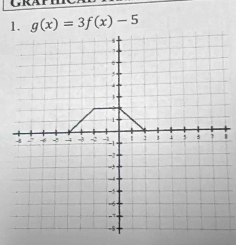 Grap 
1. g(x)=3f(x)-5