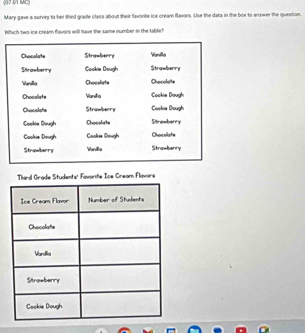 (07.01 MC)
Mary gave a survey to her third grade class about their favorite ice cream flavors. Use the data in the box to answer the question.
Which two ice cream flavors will have the same number in the table?
Chocolate Strawberry Vanilla
Strawberry Cookie Dough Strawberry
Vanilla Chocolate Chocolate
Chocolate Vansill a Cookie Dough
Chocolate Strawberry Cookie Dough
Cookie Dough Chocolate Strawberry
Cookie Dough Coakie Dough Chocolate
Strawberry Vanilla Strawberry
rade Students' Favorite Ice Cream Flavors