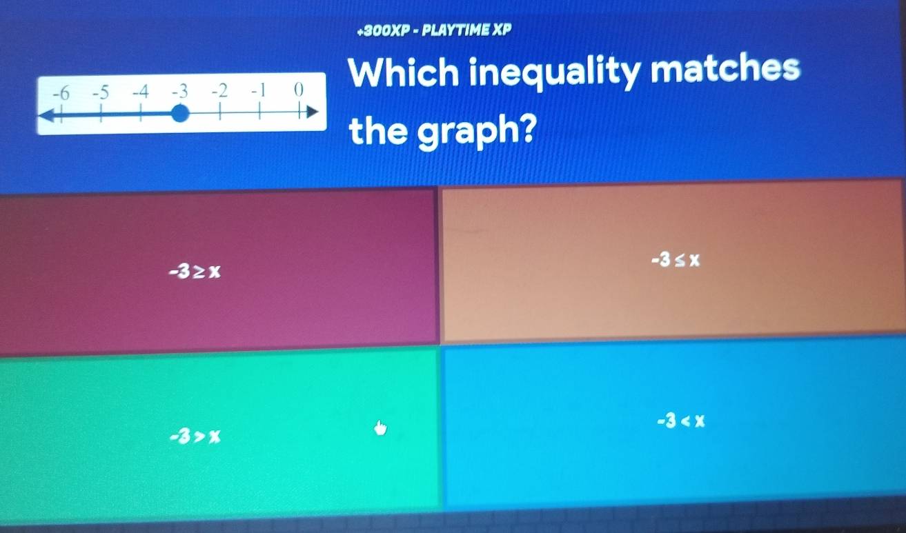 +300XP - PLAYTIME XP
Which inequality matches
the graph?
-3≥ x
-3≤ x
-3
-3>x