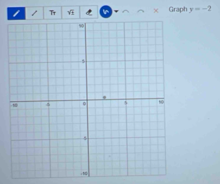 Tr 
Graph y=-2