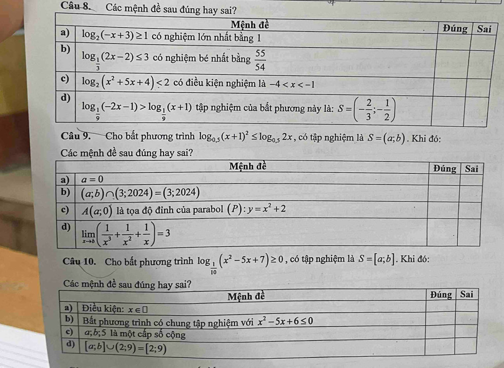 Các mệnh đề sau đúng ha
Câu 9. Cho bất phương trình log _0.5(x+1)^2≤ log _0.52x , có tập nghiệm là S=(a;b). Khi đó:
Các mệnh đề sau đúng hay sai?
Câu 10. Cho bất phương trình log _ 1/10 (x^2-5x+7)≥ 0 , có tập nghiệm là S=[a;b]. Khi đó: