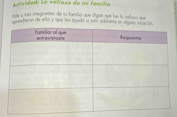 Actividad: Lo valioso de mi familía 
Pide a tres integrantes de tu familia que digan qué fue lo valioso que 
aprendieron de ella y que les ayudó a salir adelante en alguna situación