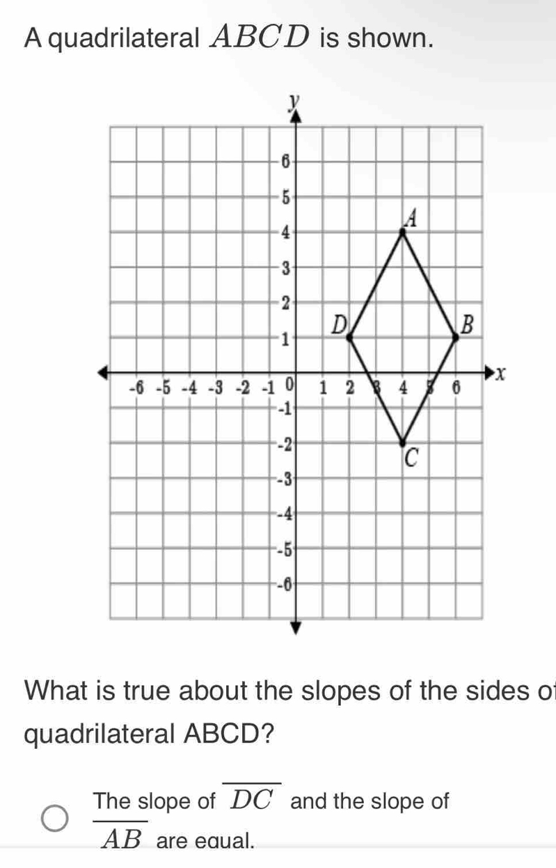 A quadrilateral ABCD is shown. 
What is true about the slopes of the sides of 
quadrilateral ABCD? 
The slope of overline DC and the slope of
overline AB are edual.