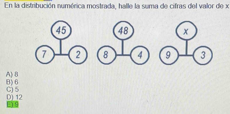 En la distribución numérica mostrada, halle la suma de cifras del valor de x
A) 8
B) 6
C) 5
D) 12
E) 9