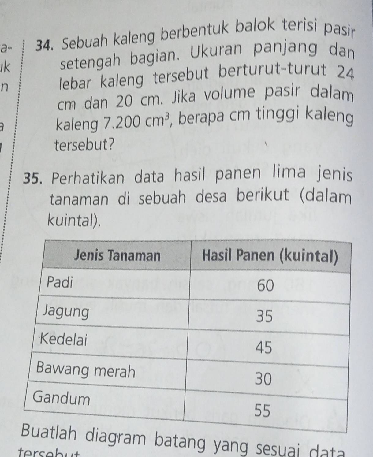 a- 34. Sebuah kaleng berbentuk balok terisi pasir 
k setengah bagian. Ukuran panjang dann 
n lebar kaleng tersebut berturut-turut 24
cm dan 20 cm. Jika volume pasir dalam 
kaleng 7.200cm^3 , berapa cm tinggi kaleng 
tersebut? 
35. Perhatikan data hasil panen lima jenis 
tanaman di sebuah desa berikut (dalam 
kuintal). 
ram batang yang sesuai data 
tersebut