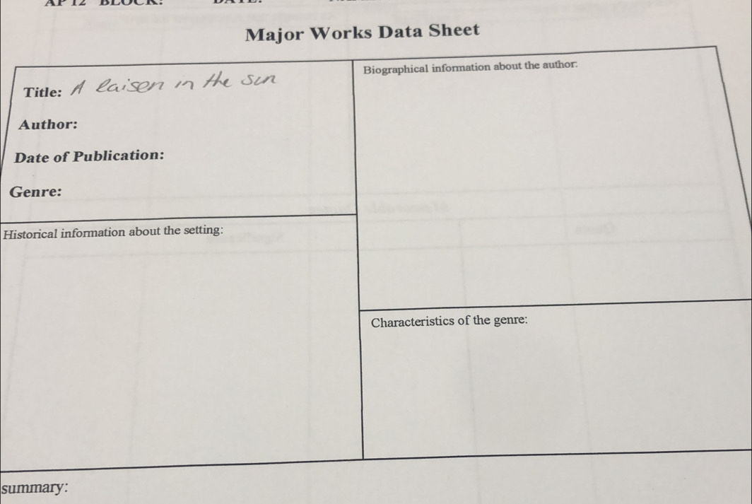 orks Data Sheet 
A 
D 
G 
Hist 
summary: