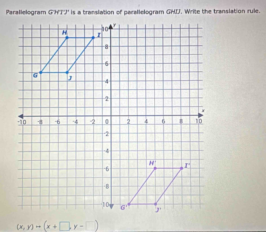 Parallelogram G H'I' J' is a translation of parallelogram GHIJ. Write the translation rule.
(x,y)to (x+□ ,y-□ )