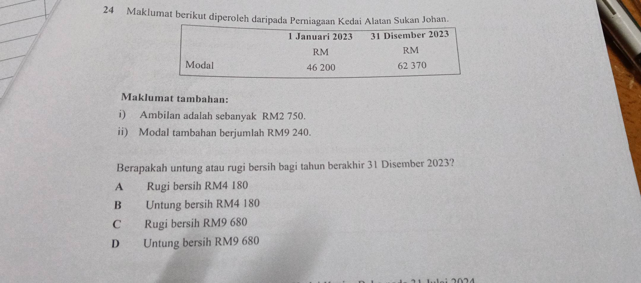 Maklumat berikut diperoleh daripada Perniagaan Kedai Alatan Sukan Johan.
Maklumat tambahan:
i) Ambilan adalah sebanyak RM2 750.
ii) Modal tambahan berjumlah RM9 240.
Berapakah untung atau rugi bersih bagi tahun berakhir 31 Disember 2023?
A Rugi bersih RM4 180
B Untung bersih RM4 180
C Rugi bersih RM9 680
D Untung bersih RM9 680