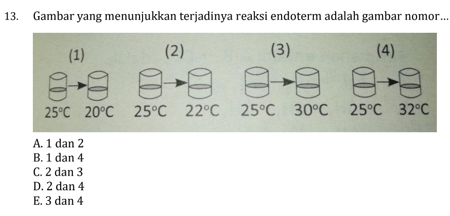 Gambar yang menunjukkan terjadinya reaksi endoterm adalah gambar nomor...
(1) (2) (3) (4)
25°C 20°C 25°C 30°C 25°C 32°C
A. 1 dan 2
B. 1 dan 4
C. 2 dan 3
D. 2 dan 4
E. 3 dan 4