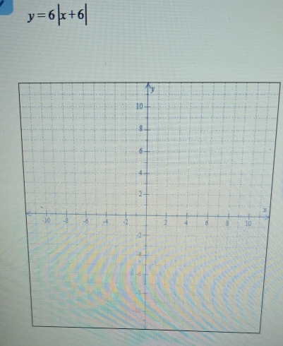 y=6|x+6|