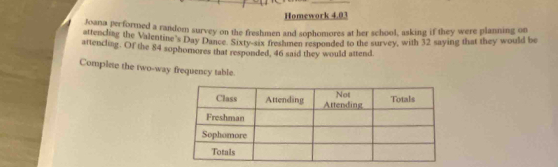 Homework 4.03 
Joana performed a random survey on the freshmen and sophomores at her school, asking if they were planning on 
attencling the Valentine’s Day Dance. Sixty-six freshmen responded to the survey, with 32 saying that they would be 
attencling. Of the 84 sophomores that responded, 46 said they would attend. 
Complete the two-way frequency table.