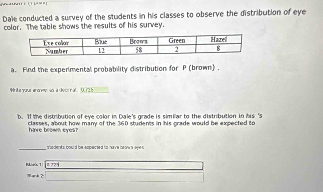 Dale conducted a survey of the students in his classes to observe the distribution of eye 
color. The table shows the results of his survey. 
a. Find the experimental probability distribution for P (brown) . 
Write your answer as a decimal: 0.725
b. If the distribution of eye color in Dale’s grade is similar to the distribution in his ‘s 
classes, about how many of the 360 students in his grade would be expected to 
have brown eyes? 
_students could be expected to have brown eyes 
Blank 1: 0.725 _  
Blank 2: □