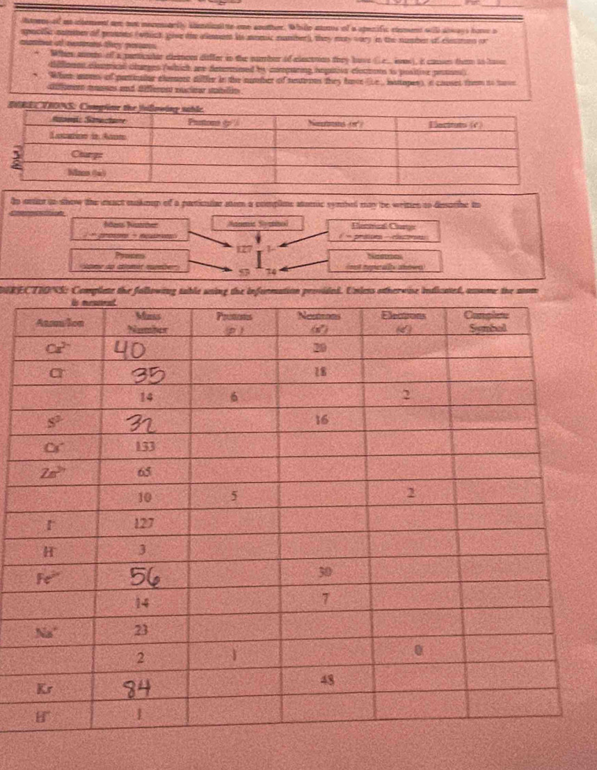 itorn of ae atement ae oot mocmantly saina to one aooher. Whille aors of a spenific ctament will always hoe a
spocie matten of prunes (which give the alement his momic number), they moy vary in the number of cletns or
amines o roon they pesae
When aos off a particatar eleances differ in the nurber of eectrins they have ( e ies), i coses the to hav
ditionn cumical charges /which are determined by comparing angativs cloctons is positive prsseli
Whm moee of patinaler clment ditlr in the nomber of sntoes they hove te  iaoper), a couset from to tove
differen masses and differen eacioer satlon
tn onter to show the mact makmp of a partioular stem a complime aomic symhed may be wrien to desorhe to
Ades Ntrcer Anmia Sy mnol Electical Clare
` pro  m *  pul - c
f'
127
Ppuces Neernces
Sae no alamor mumber
74
DERECTIONS: Complate the fallowing table ation provided. Unlets otherwise indicated, assome the som