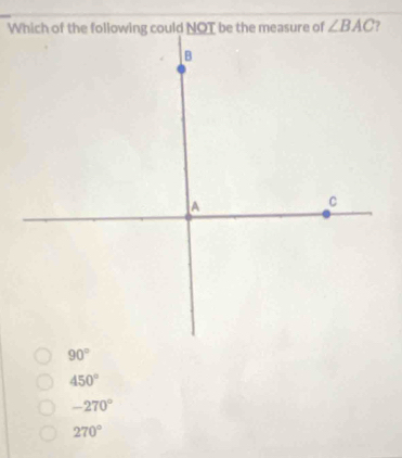 450°
-270°
270°