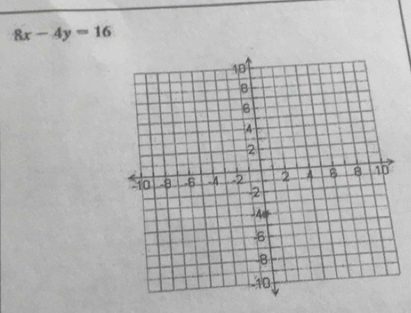 8x-4y=16