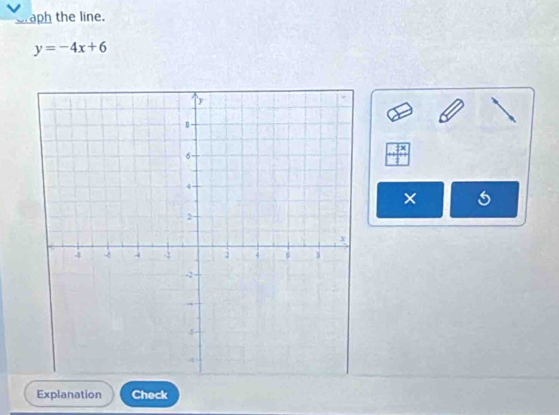 Graph the line.
y=-4x+6
× 
Explanation Check