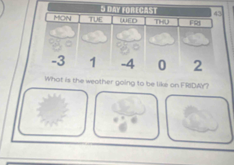 5 DAY FORECAST 
43 
MON TUE WED THU FRI
-3 2 
What is the weather going to be like on FRIDAY?