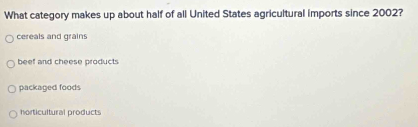 What category makes up about half of all United States agricultural imports since 2002?
cereals and grains
beef and cheese products
packaged foods
horticultural products