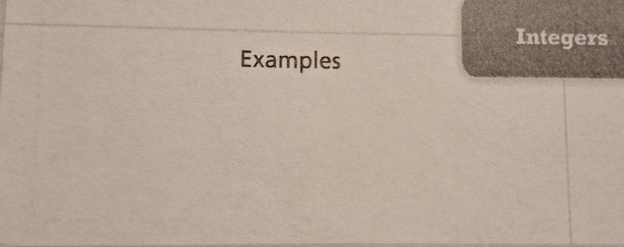 Integers 
Examples