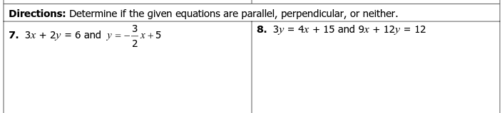 Directions: Determine if the given equations are parallel, perpendicular, or neither. 
7. 3x+2y=6 and y=- 3/2 x+5
8. 3y=4x+15 and 9x+12y=12