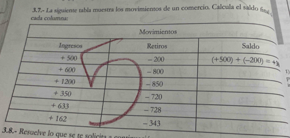 3.7.- La siguiente tabla muestra los movimientos de un comercio. Calcula el saldo final
cada columna:
1)
P
3Resuelve lo que se te solicita a co