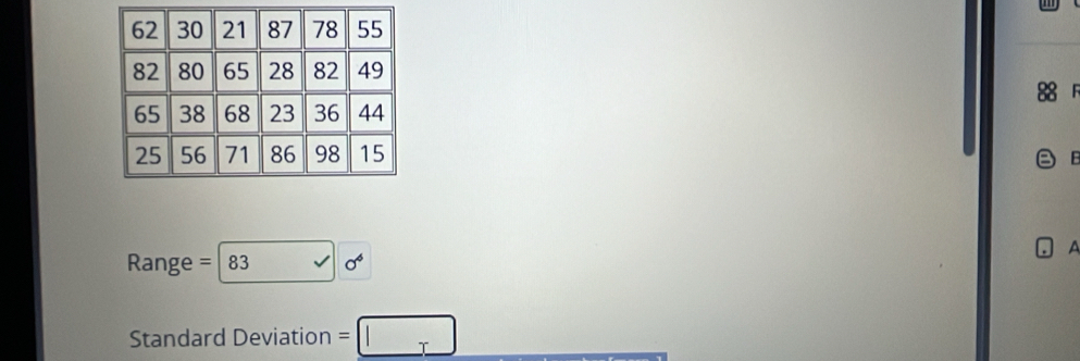 Range = 83 o_□  A 
Standard Deviation =□