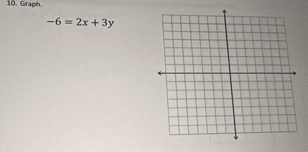 Graph.
-6=2x+3y