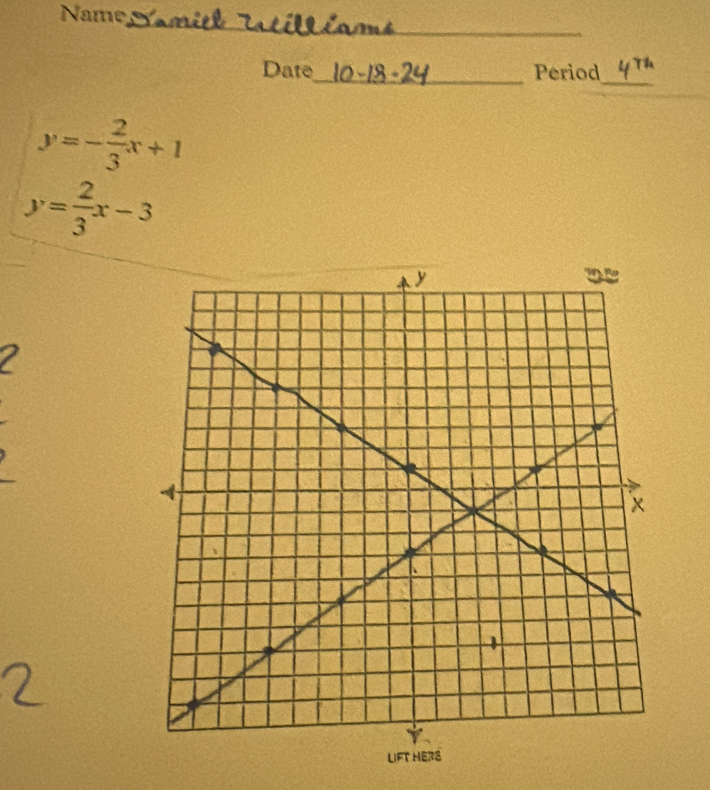 Name
_
_
Date_ Period
y=- 2/3 x+1
y= 2/3 x-3