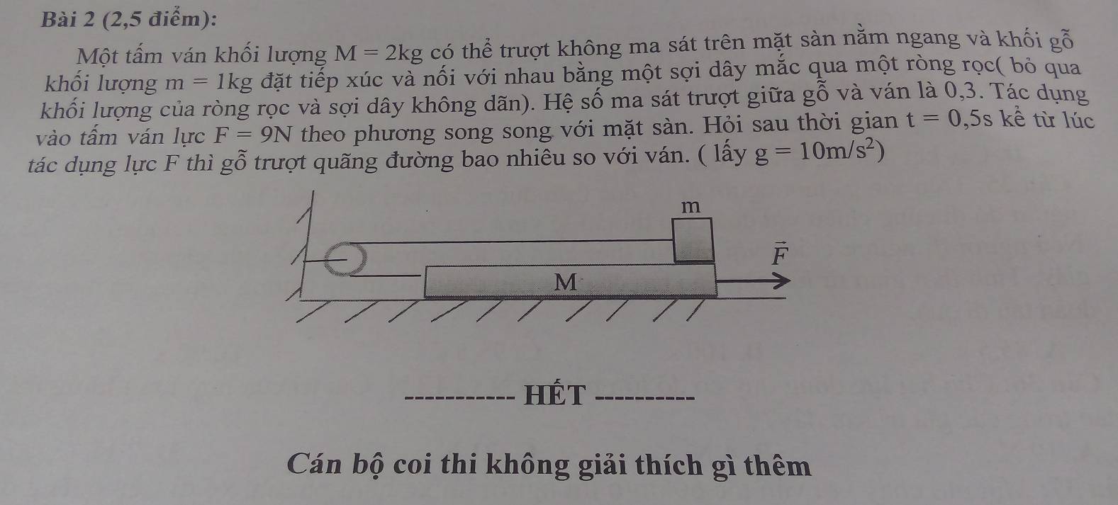 (2,5 điểm): 
Một tấm ván khối lượng M=2kg có thể trượt không ma sát trên mặt sàn nằm ngang và khối gỗ 
khối lượng m=1kg đặt tiếp xúc và nối với nhau bằng một sợi dây mắc qua một ròng rọc( bỏ qua 
khối lượng của ròng rọc và sợi dây không dãn). Hệ số ma sát trượt giữa gỗ và ván là 0, 3. Tác dụng 
vào tấm ván lực F=9N theo phương song song với mặt sàn. Hỏi sau thời gian t=0 , 5s kể từ lúc 
tác dụng lực F thì gỗ trượt quãng đường bao nhiêu so với ván. ( lấy g=10m/s^2)
_HÉT_ 
Cán bộ coi thi không giải thích gì thêm