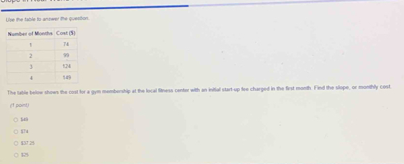 Lise the table to answer the question.
The table below shows the cost for a gym membership at the local fitness center with an initial start-up fee charged in the first month. Find the slope, or monthly cost
(1 point)
$49
$74
$37.25
$25