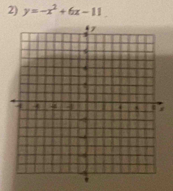 y=-x^2+6x-11