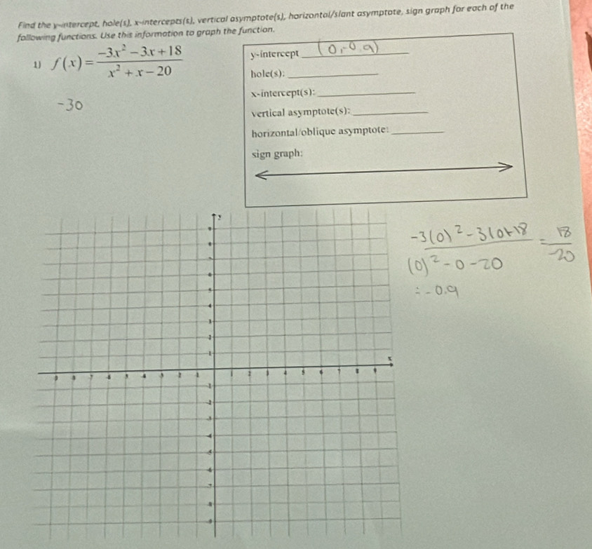 Find the y-intercept, hole(s), x-intercepts(s), vertical osymptote(s), horizontal/slant asymptote, sign graph for each of the 
following functions. Use this information to graph the function. 
1 f(x)= (-3x^2-3x+18)/x^2+x-20  y-intercept 
hole(s): 
x-intercept(s):_ 
vertical asymptote(s):_ 
horizontal/oblique asymptote:_ 
sign graph: