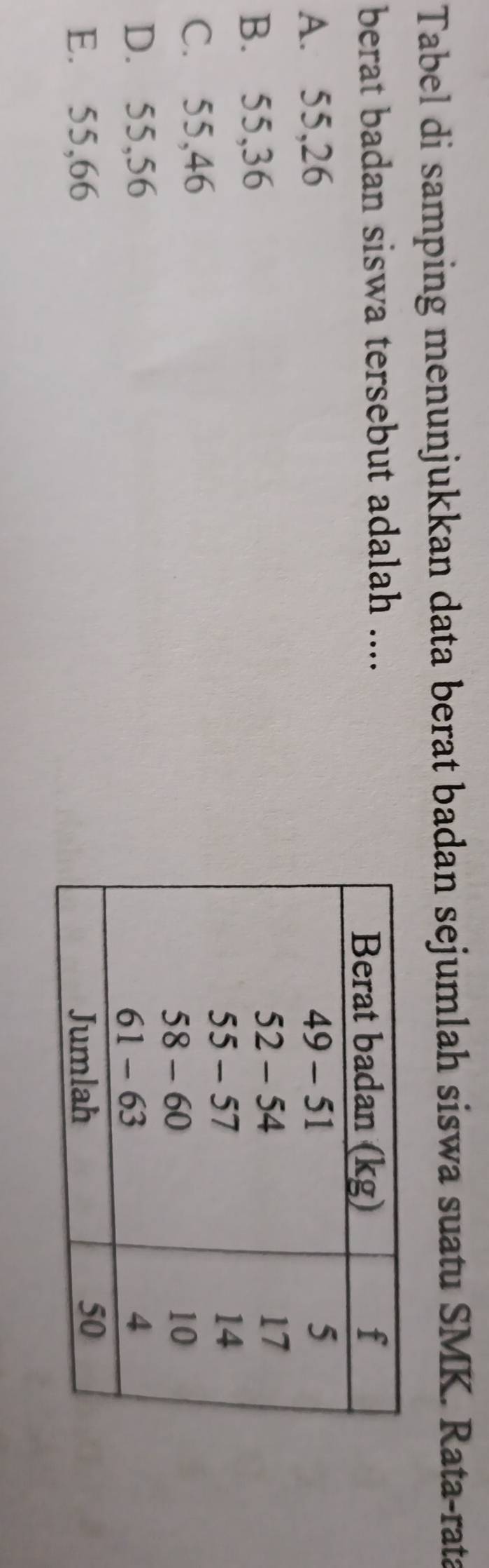 Tabel di samping menunjukkan data berat badan sejumlah siswa suatu SMK. Rata-rata
berat badan siswa tersebut adalah ....
A. 55, 26
B. 55, 36
C. 55, 46
D. 55, 56
E. 55, 66