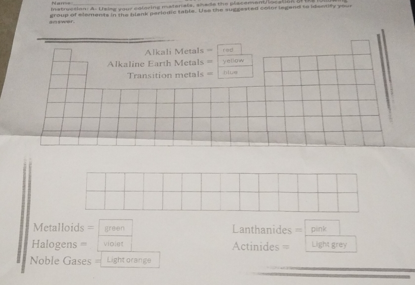 Name 
Instruction: A- Using your coloring materials, shade the placement/location of the foll 
group of elements in the blank periodic table. Use the suggested color legend to identify your 
an s wer . 
Alkali Metals = red 
Alkaline Earth Metals = yellow 
Transition metals = blue
Metalloids = green Lanthanides = pink 
Halogens = violet Actinides = Light grey 
Noble Gases = Light orange