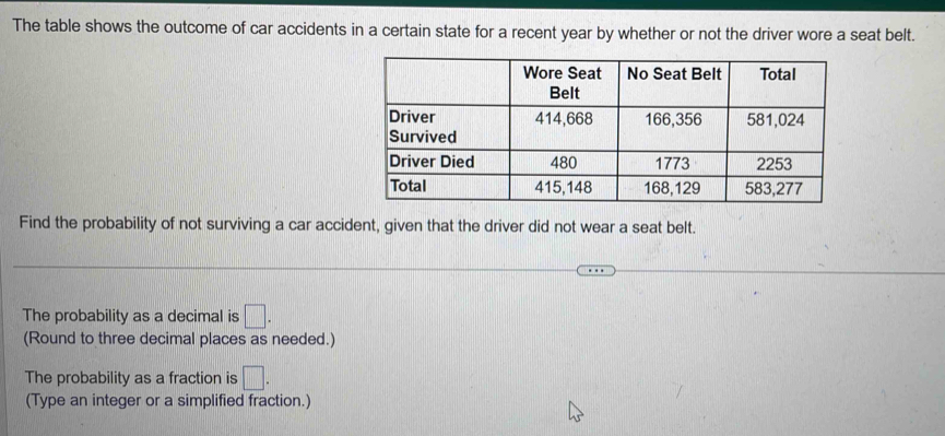 The table shows the outcome of car accidents in a certain state for a recent year by whether or not the driver wore a seat belt. 
Find the probability of not surviving a car accident, given that the driver did not wear a seat belt. 
The probability as a decimal is □. 
(Round to three decimal places as needed.) 
The probability as a fraction is □. 
(Type an integer or a simplified fraction.)