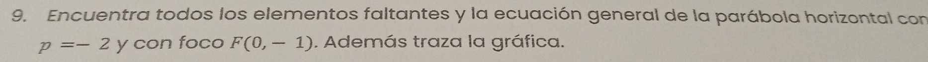 Encuentra todos los elementos faltantes y la ecuación general de la parábola horizontal con
p=-2 y con foco F(0,-1). Además traza la gráfica.