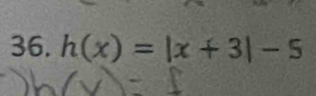 h(x)=|x+3|-5