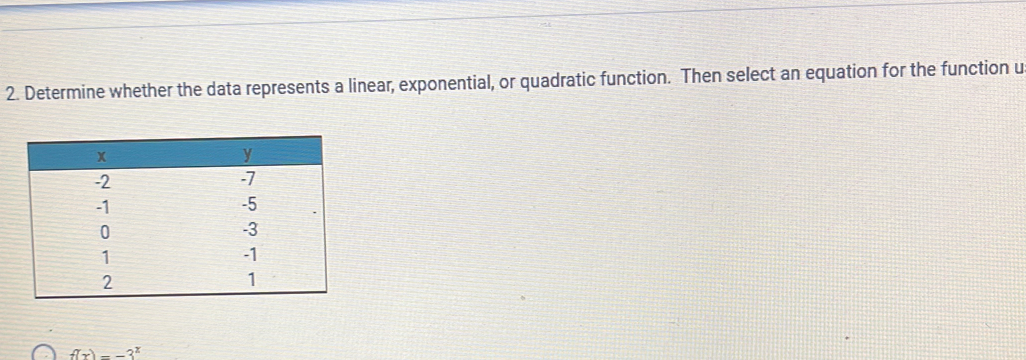 Determine whether the data represents a linear, exponential, or quadratic function. Then select an equation for the function u
f(x)=-3^x