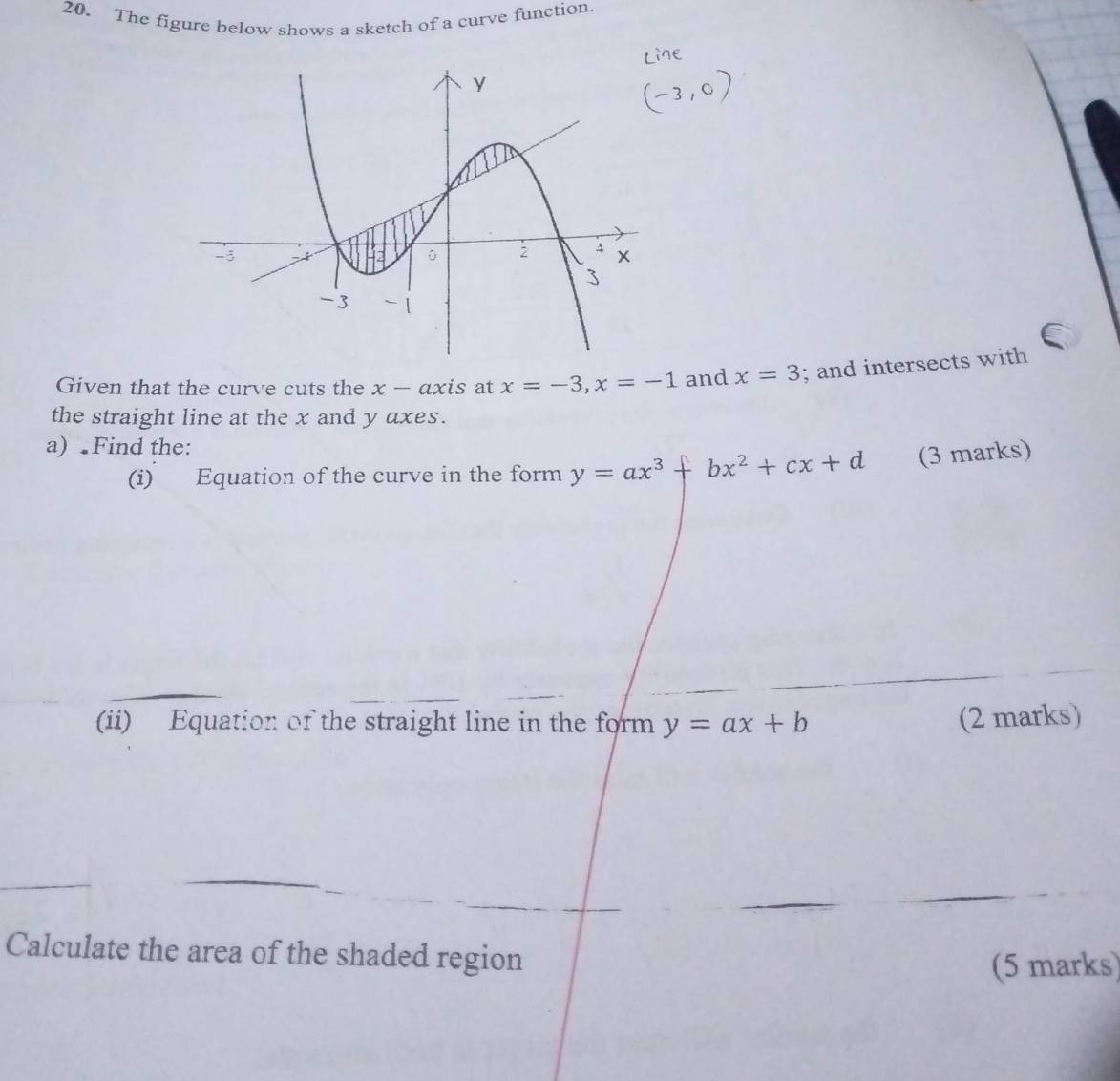 The figure below shows a sketch of a curve function. 
Given that the curve cuts the x — axis at x=-3, x=-1 and x=3; and intersects with 
the straight line at the x and y axes. 
a) .Find the: 
(i) Equation of the curve in the form y=ax^3+bx^2+cx+d (3 marks) 
(ii) Equation of the straight line in the form y=ax+b (2 marks) 
Calculate the area of the shaded region 
(5 marks)