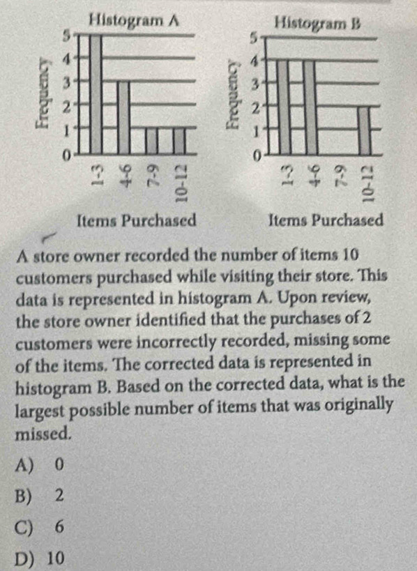 A store owner recorded the number of items 10
customers purchased while visiting their store. This
data is represented in histogram A. Upon review,
the store owner identified that the purchases of 2
customers were incorrectly recorded, missing some
of the items. The corrected data is represented in
histogram B. Based on the corrected data, what is the
largest possible number of items that was originally
missed.
A) 0
B) 2
C) 6
D) 10