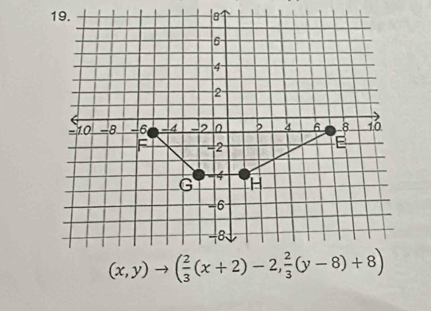 (x,y)to ( 2/3 (x+2)-2, 2/3 (y-8)+8)