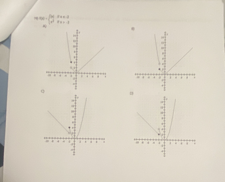 70 f(x)=beginarrayl |x|ifx≤ -2 x^2ifx>-2endarray.

C