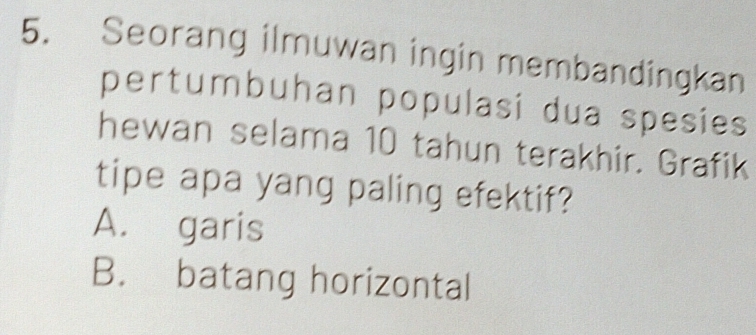 Seorang ilmuwan ingin membandingkan
pertumbuhan populasi dua spesies
hewan selama 10 tahun terakhir. Grafik
tipe apa yang paling efektif?
A. garis
B. batang horizontal