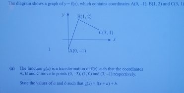 The diagram shows a graph of y=f(x) , which contains coordinates A(0,-1),B(1,2) and C(3,1)
(a) The function g(x) is a transformation of f(x) such that the coordinates
A, B and C move to points (0,-3),(1,0) and (3,-1) respectively.
State the values of α and b such that g(x)=f(x+a)+b.