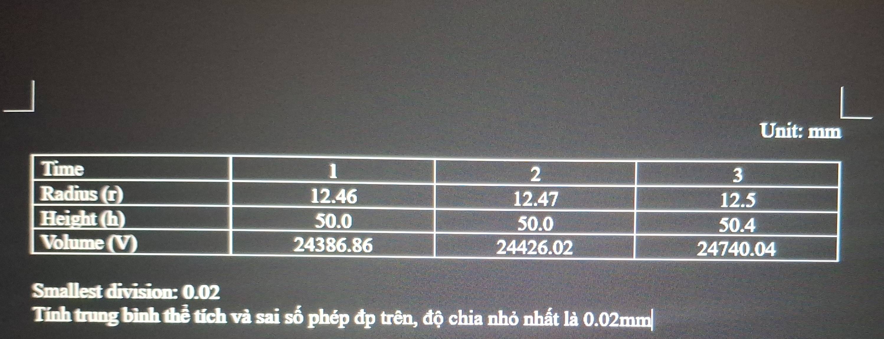 mm 
Smallest division: 0.02
Tính trung bình thể tích và sai số phép đp trên, độ chia nhỏ nhất là 0.02mm