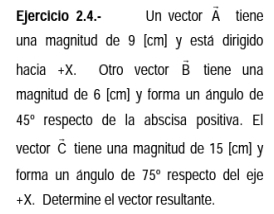 Ejercicio 2.4.- Un vector vector A tiene 
una magnitud de 9 [cm] y está dirigido 
hacia +X. Otro vector vector B tiene una 
magnitud de 6 [cm] y forma un ángulo de
45° respecto de la abscisa positiva. El 
vector overline C tiene una magnitud de 15 [cm] y
forma un ángulo de 75° respecto del eje
+X. Determine el vector resultante.