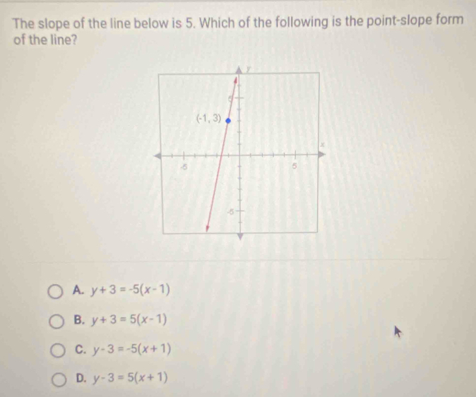 The slope of the line below is 5. Which of the following is the point-slope form
of the line?
A. y+3=-5(x-1)
B. y+3=5(x-1)
C. y-3=-5(x+1)
D. y-3=5(x+1)